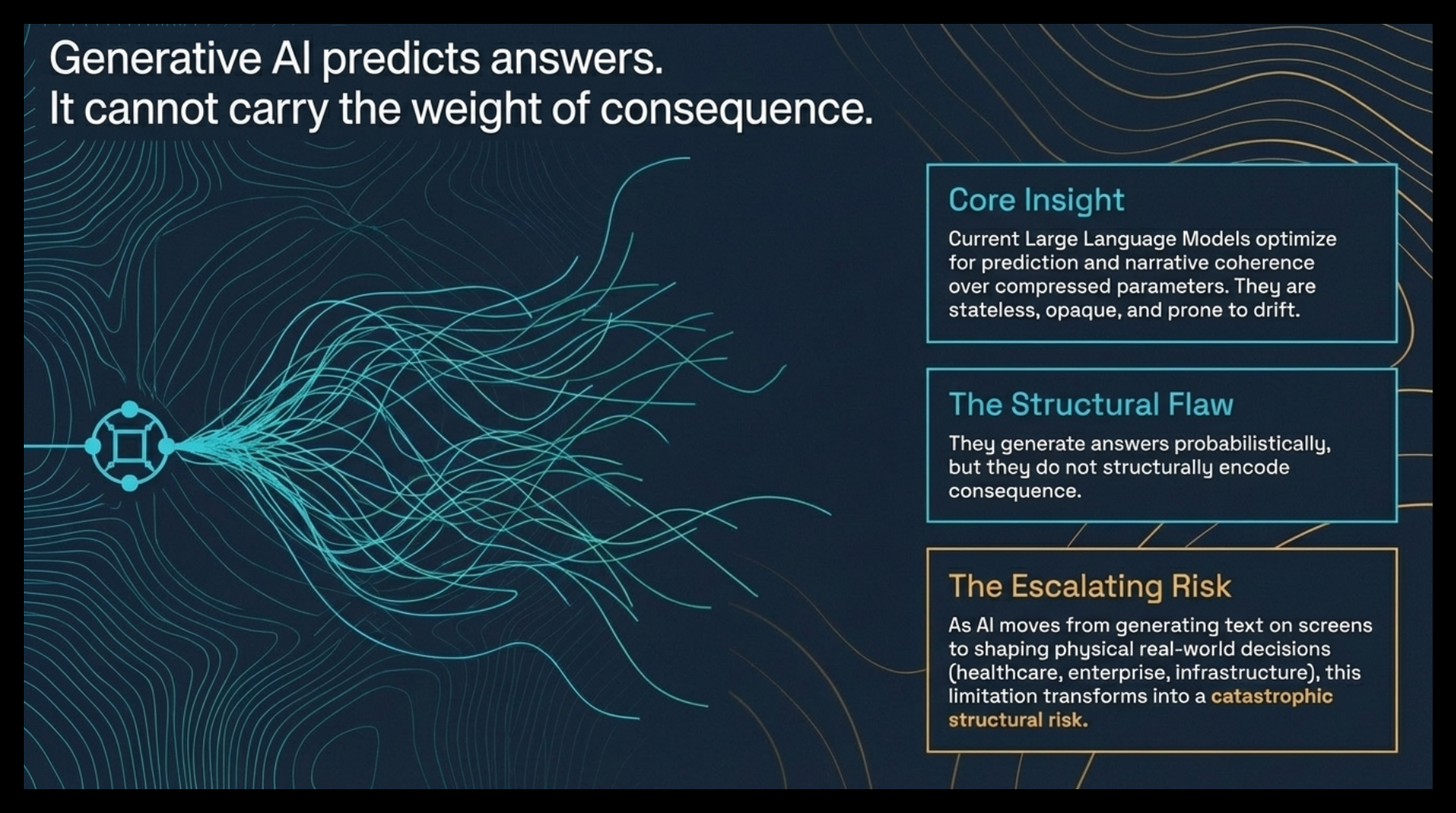 Field-Native challenges — frame one